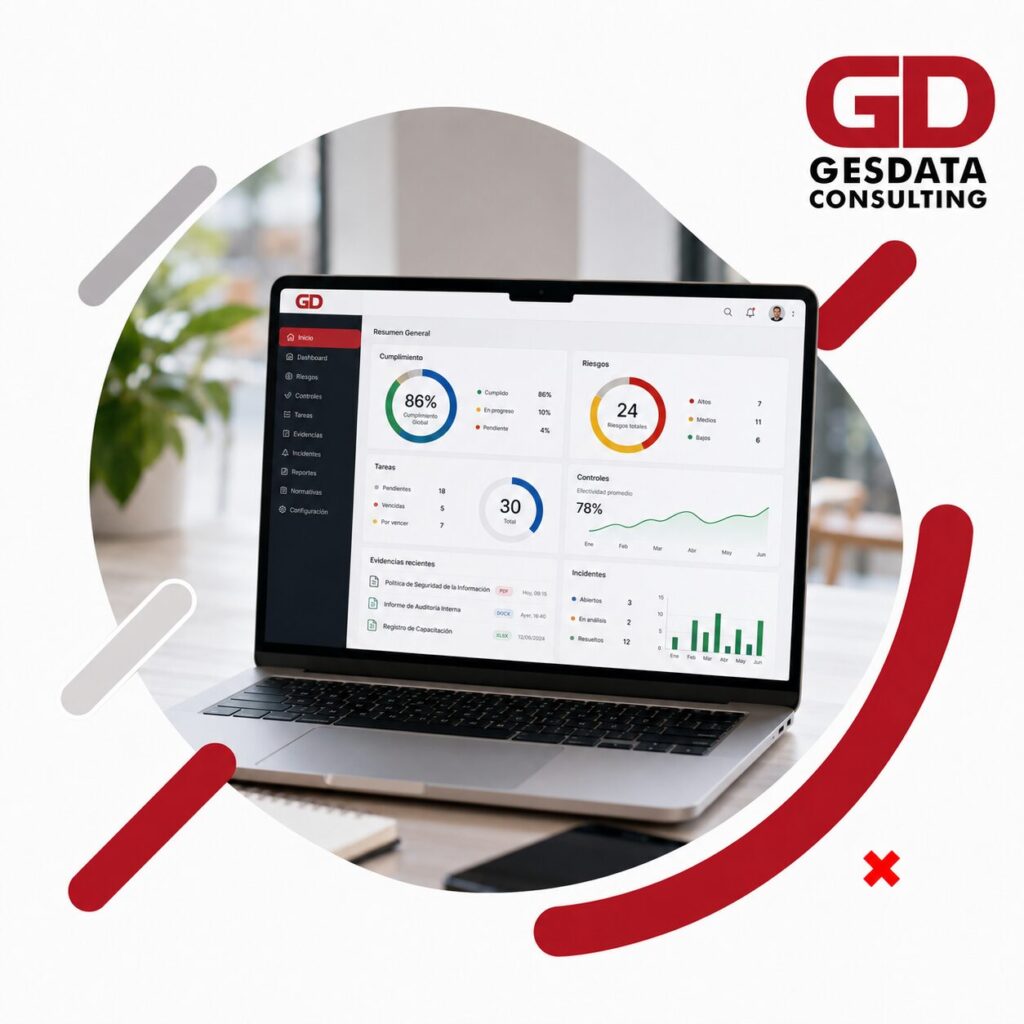 Ciso Externo plataforma GRC