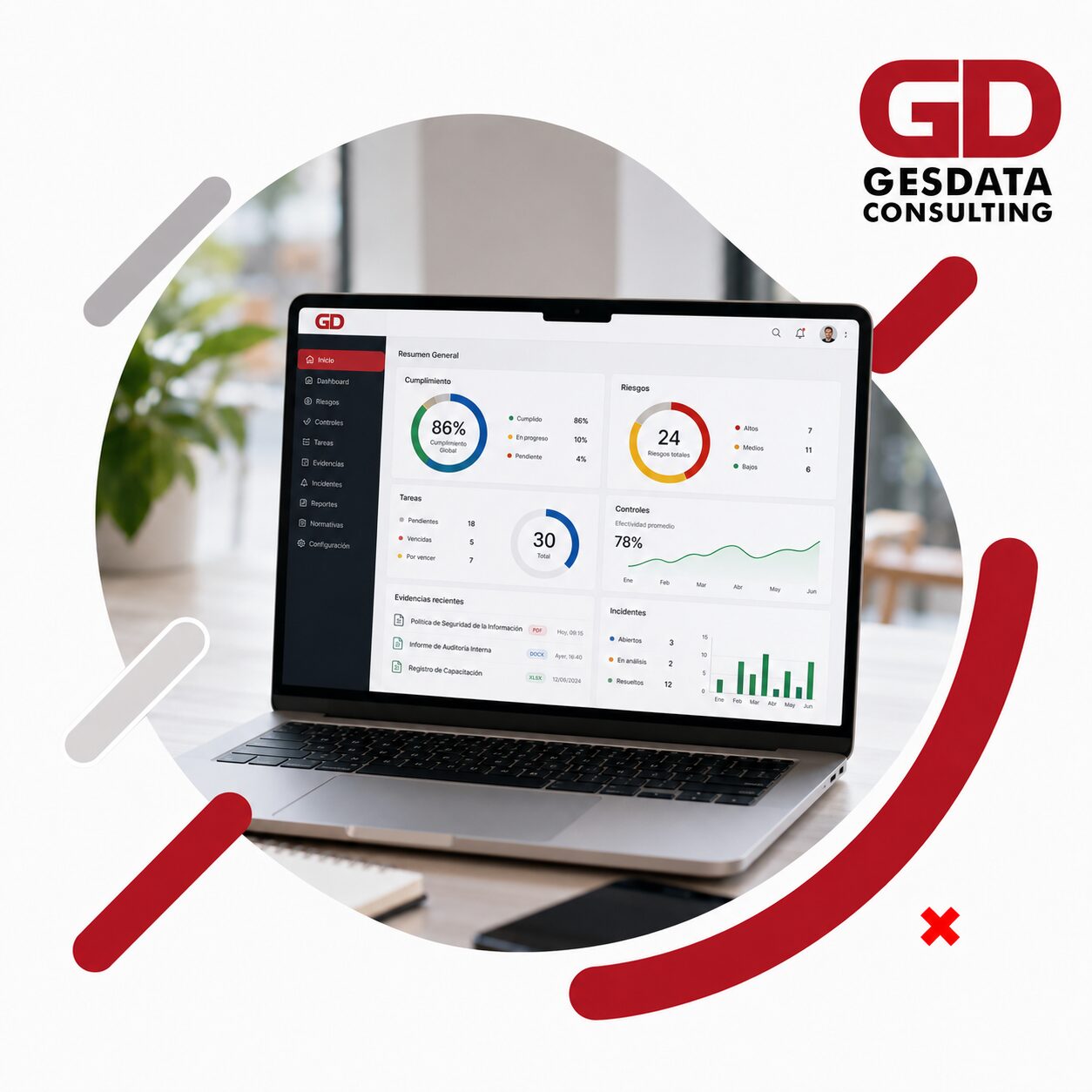 Ciso Externo plataforma GRC
