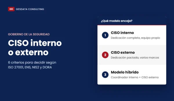 CISO interno o externo CISO interno o externo: 6 criterios para decidir