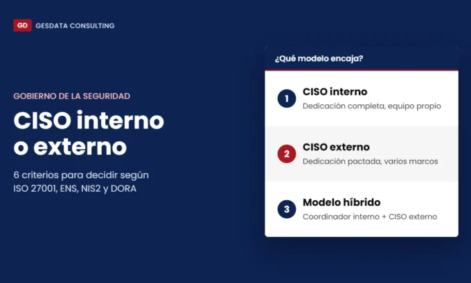 CISO interno o externo: 6 criterios para decidir