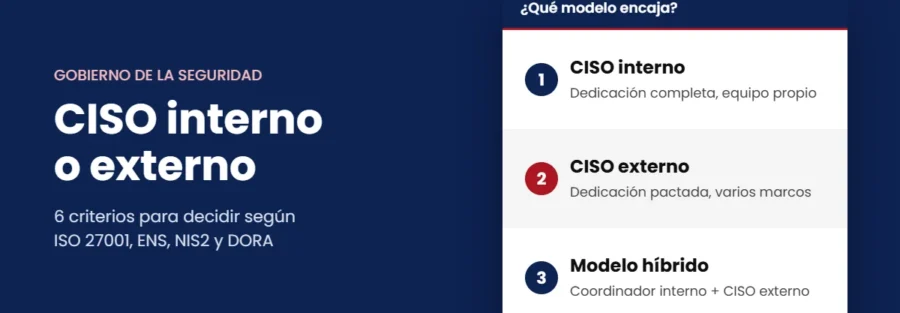 CISO interno o externo: 6 criterios para decidir