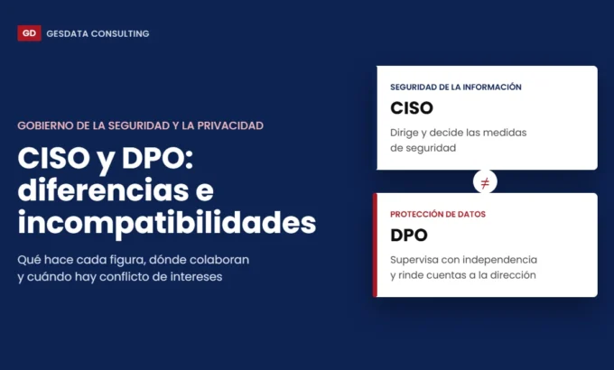 CISO y DPO: diferencias e incompatibilidades entre el responsable de seguridad y el delegado de protección de datos
