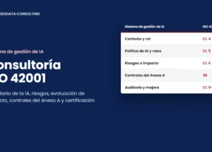 Consultoría ISO 42001: sistema de gestión de IA con contexto, riesgos, controles del Anexo A y auditoría