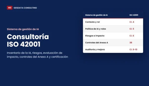 Consultoría ISO 42001 Consultoría ISO 42001: sistema de gestión de IA con contexto, riesgos, controles del Anexo A y auditoría