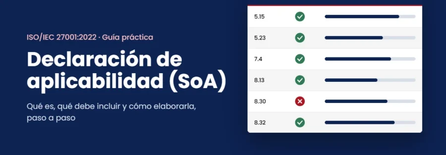 Declaración de aplicabilidad ISO 27001: ejemplo de tabla con controles, aplicabilidad y justificación