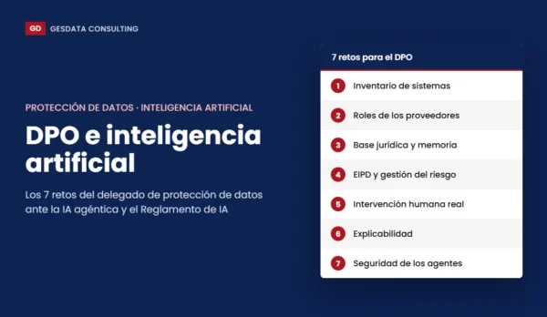 DPO e inteligencia artificial: los 7 retos del delegado de protección de datos