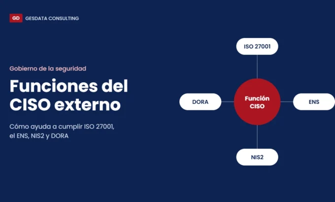 Funciones del CISO externo: una función de gobierno que coordina ISO 27001, ENS, NIS2 y DORA