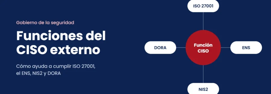 Funciones del CISO externo: una función de gobierno que coordina ISO 27001, ENS, NIS2 y DORA