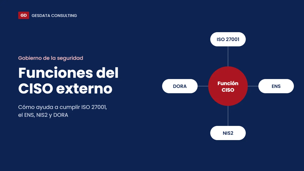 Funciones del CISO externo: una función de gobierno que coordina ISO 27001, ENS, NIS2 y DORA
