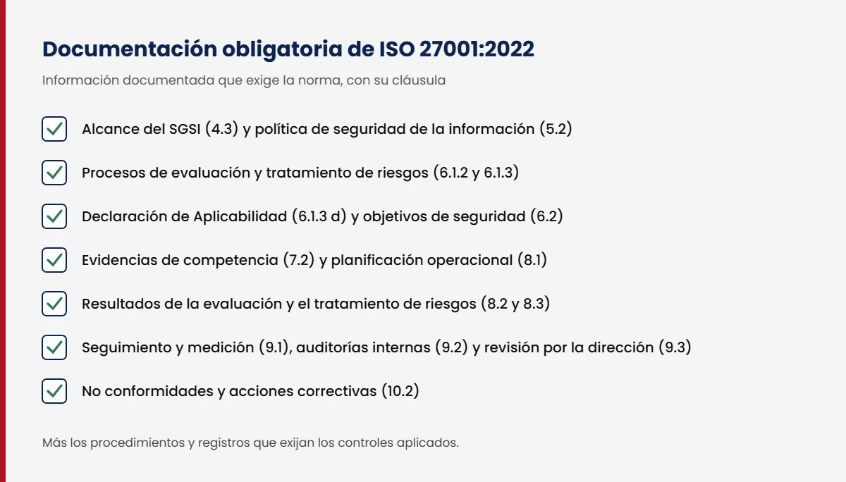 Documentación obligatoria de ISO 27001:2022 con su cláusula
