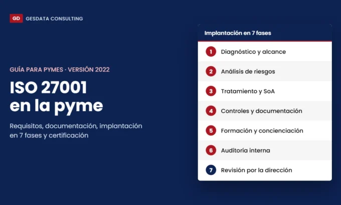 ISO 27001 en la pyme: implantación y certificación en 7 fases